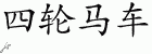 Chinese Characters for Wagon 