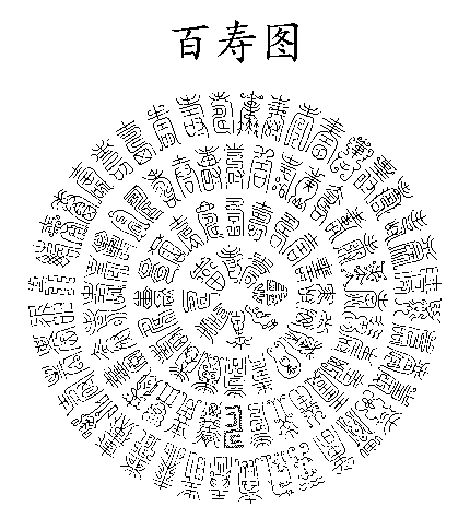 The picture above shows the 100 Chinese characters for longevity