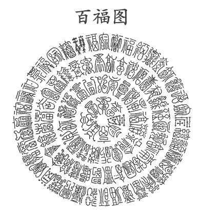 chinese blessing character