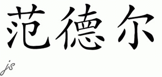 Chinese Name Fandel - Chinese Characters and Chinese Symbols on CSymbol